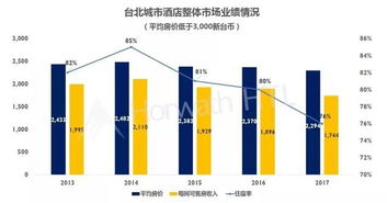 从“榨菜论”看酒店管理 谣言的背后与服务的真相