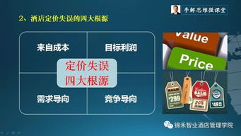 酒店经营的九阴真经系列课程丨第十八节 酒店定价的误区与策略
